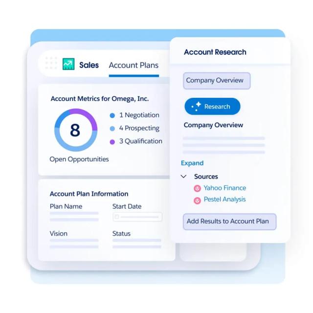 세일즈포스의 CRM 솔루션 세일즈 클라우드 이미지 사진세일즈포스