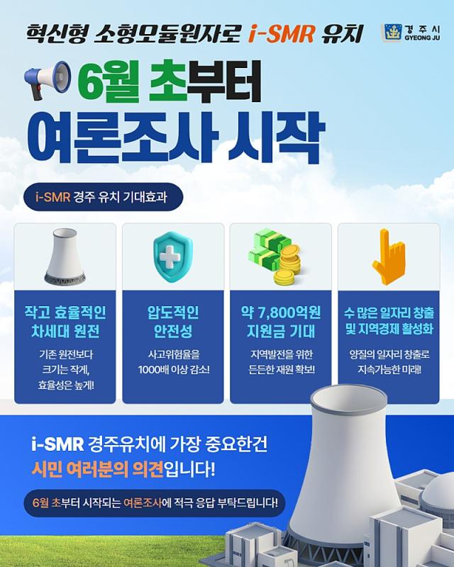 경주시 i-SMR 부지 공모 관련 시민 여론조사 홍보물 사진경주시