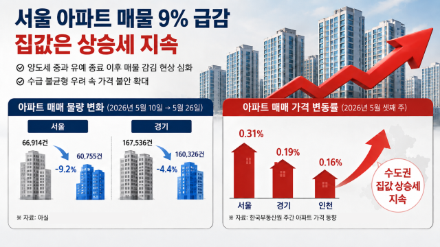 사진챗GPT 생성
