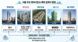 카카오뱅크, 몽골 진출 추진…스테이블코인도 준비