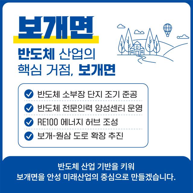 사진김보라 캠프