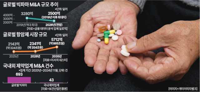 [사진=게티이미지뱅크]
