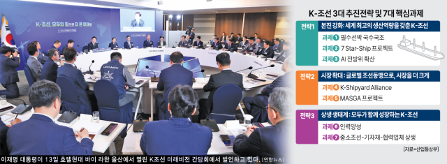 그래픽아주경제