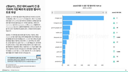 앤트로픽, 최기영 한국 대표 선임…국내 사업 본격화