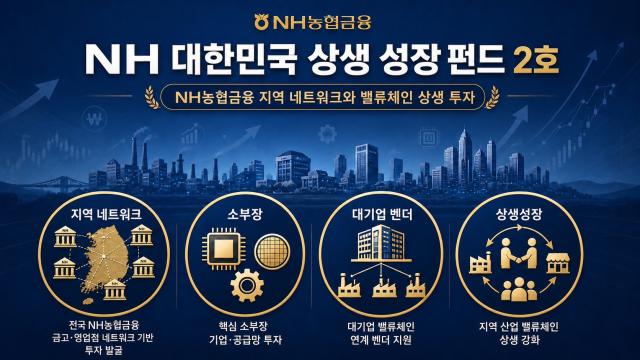 사진NH농협금융지주