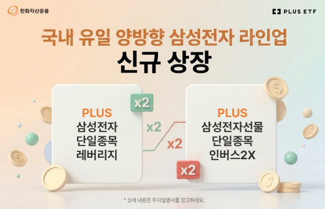 사진한화자산운용