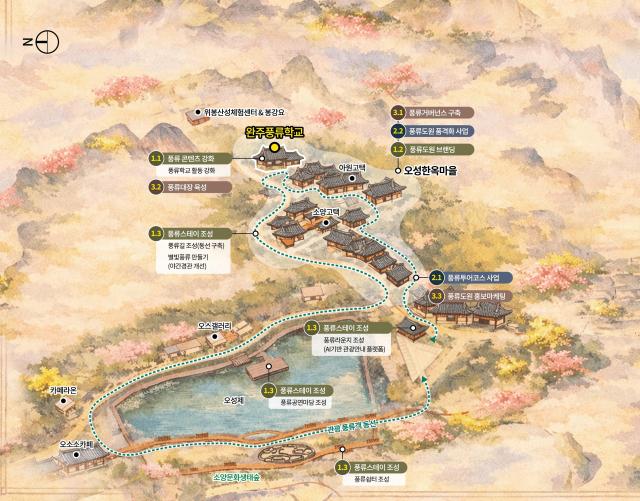 소양 오성·위봉마을 지역관광개발사업 계획도사진완주군