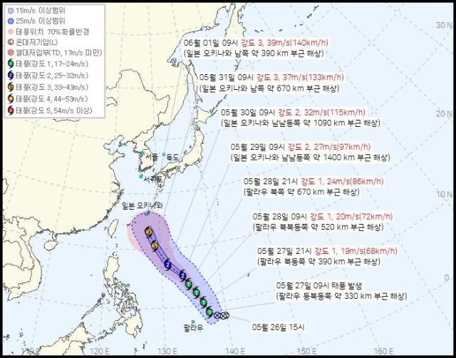 사진기상청