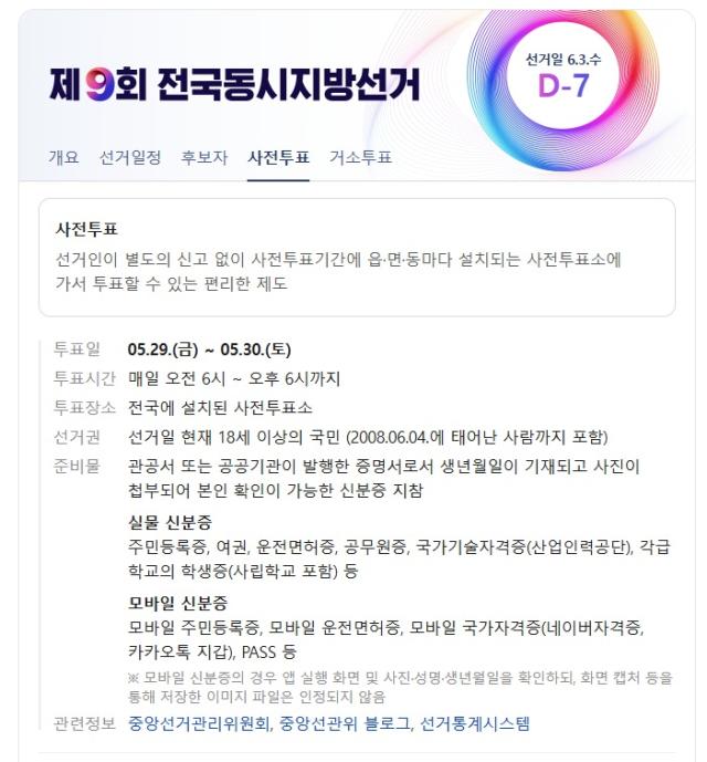 제9회 전국동시지방선거 사전투표 설명 사진네이버