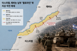 메모리 빅3, 모두 시총 1조달러 클럽 진입…AI가 바꾼 글로벌 기업지도