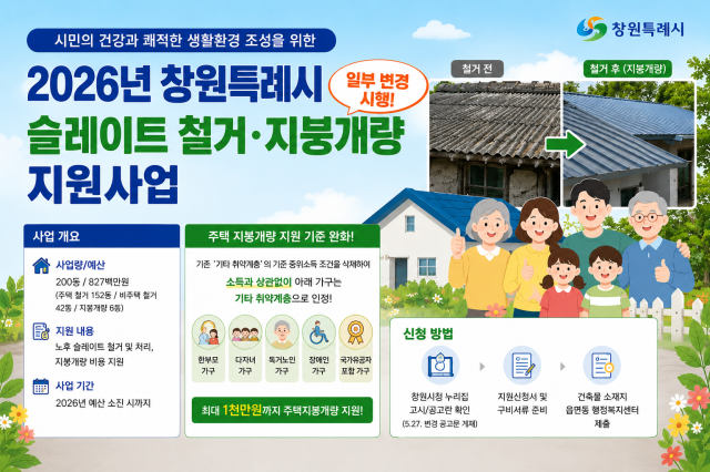 사진창원시