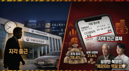 [프라임5]방만 운영 논란 이북5도위, 조직 개편 기로 맞나