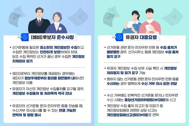 사진개인정보보호위원회