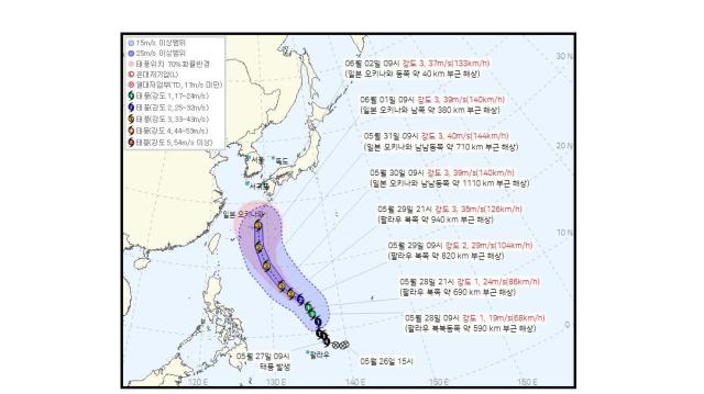 태풍 통보문 사진기상청
