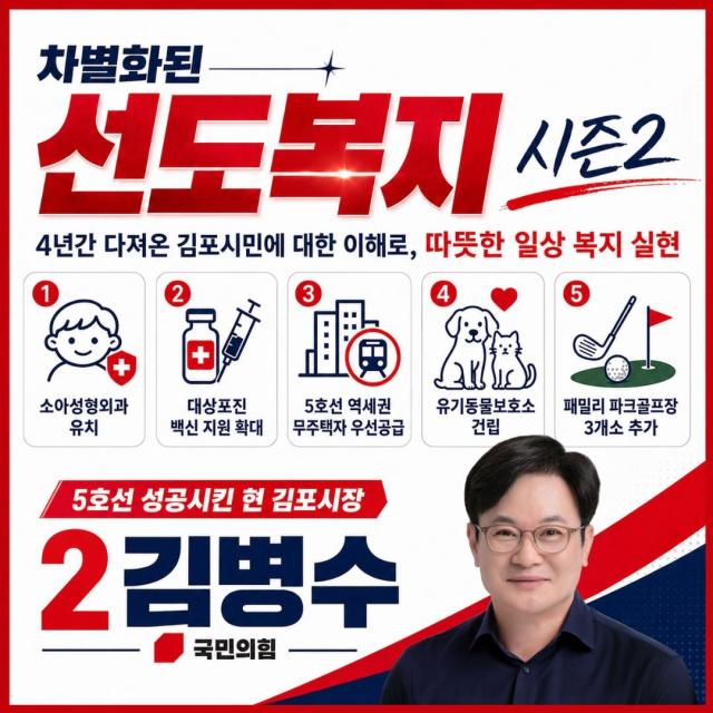 사진김병수 캠프