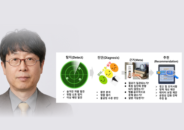 동아대 한세억 교수사진동아대학교