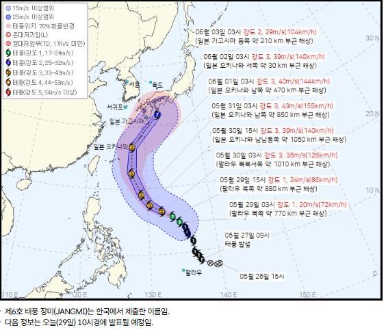 사진기상청