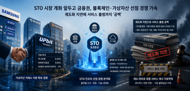 생성형 AI 이미지 사진챗GPT