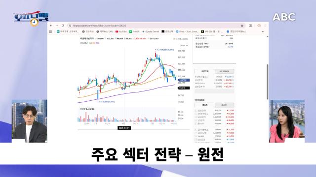 사진ABC