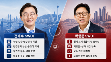 [6·3 막판 승부처 부산] 전재수 해양수도 교체론 vs 박형준 현직 완성론