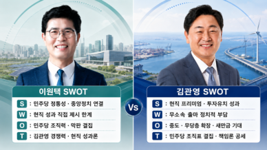 [6·3 막판 승부처 전북] 정당이냐 인물이냐…이원택 정통성 vs 김관영 실용 성과