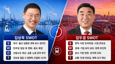 [6·3 막판 승부처 울산] 김상욱 산업수도 변화 vs 김두겸 현직 시정 완성