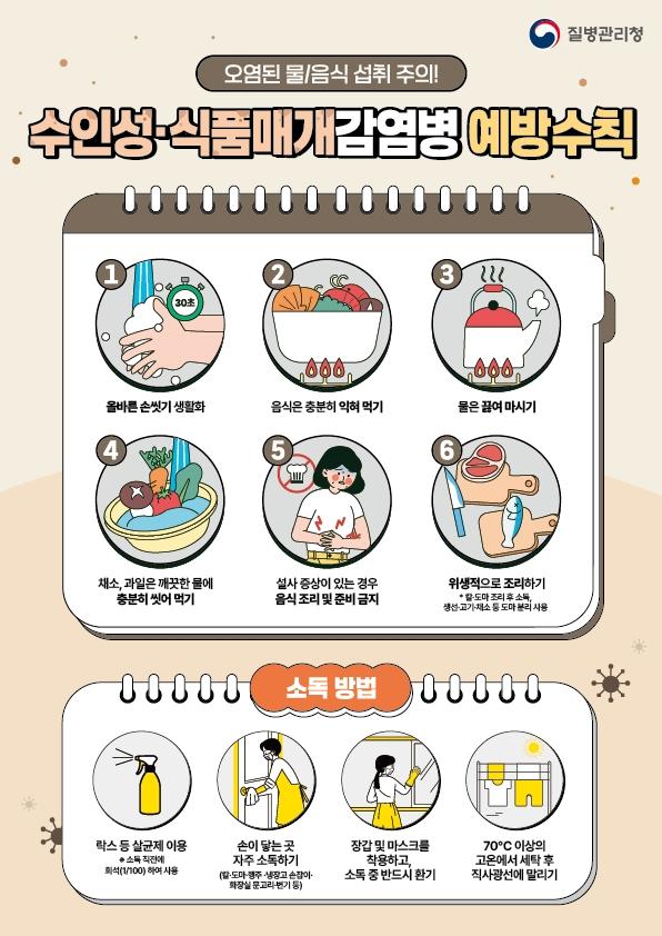 사진임실군