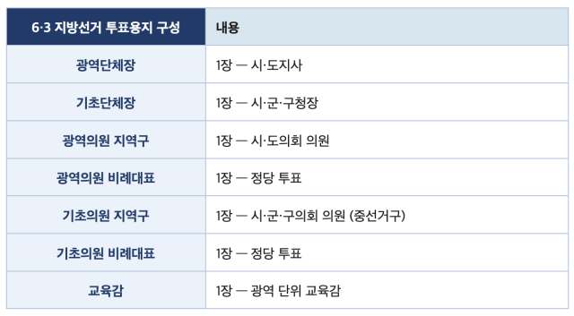 AI제작