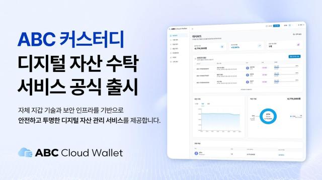안랩블록체인컴퍼니 디지털 자산 수탁 서비스 ‘ABC 클라우드 월렛’ 사진안랩블록체인컴퍼니