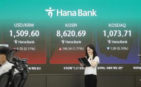 Won-Dollar Exchange Rate Rises Amid Diminished U.S.-Iran Peace Hopes