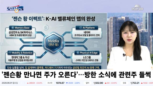 정지수 에프알자산관리 팀장 사진ABC