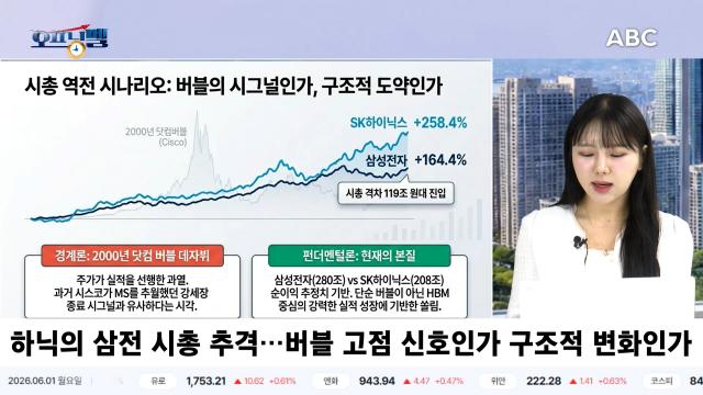 정지수 에프알자산관리 팀장사진ABC