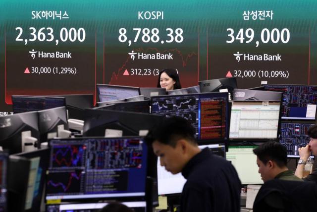 KOSPI breaks 8,700 on Samsung-led rally as Nikkei also hits high