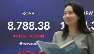 코스피, 종가 기준 사상 최고치 또, 또, 또 경신…이제 9천피까지 단 211포인트