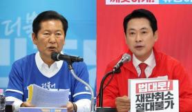 Safety Concerns Prompt Campaigns to Scale Back Ahead of Elections