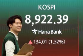 South Koreas Stock Market Surpasses India to Become Sixth Largest Globally