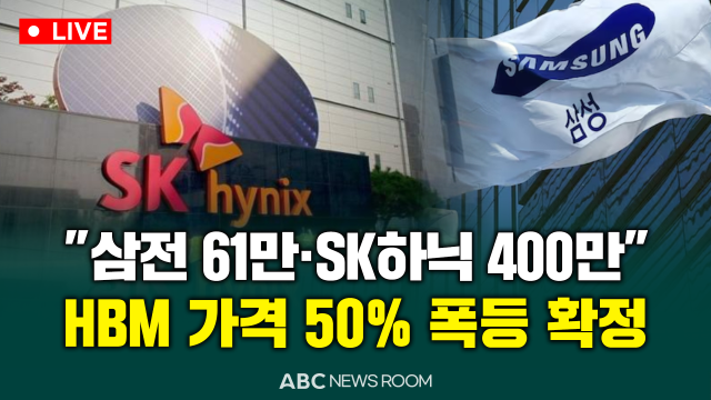 제작ABC ​​​​​​​
