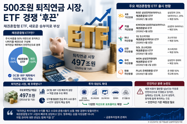 사진챗gpt