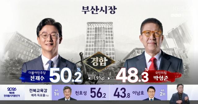 사진kbs 방송 화면 캡쳐