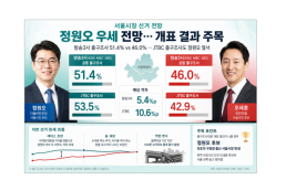 8박10일 방미 장동혁 대표, 美국무부 차관보 면담 등 추가 일정 공개