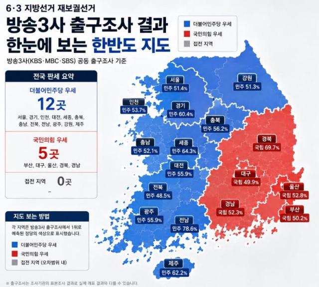 그래픽생성AI