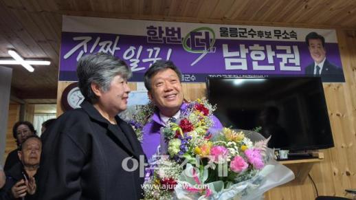 [6·3 지방선거]  남한권, 울릉군수 당선…재선 성공