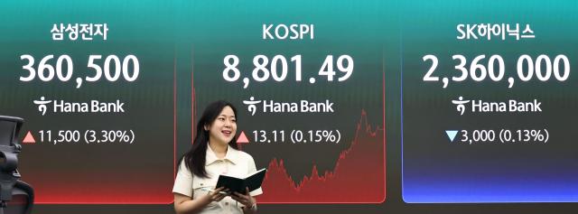 지난  2일 서울 중구 하나은행 딜링룸 현황판에 코스피 등이 표시되고 있다사진연합뉴스