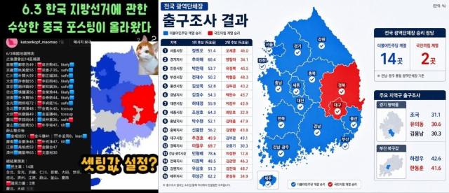 사진사회관계망서비스 캡처