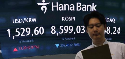 Tỷ giá hối đoái vượt 1530 won do xung đột Mỹ - Iran