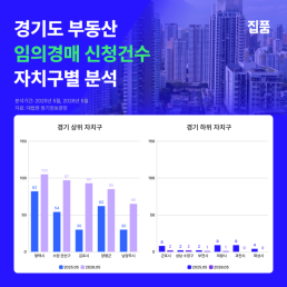 신한銀, OCI홀딩스 미래산업 뒷받침…말레이 법인 외화대출 지원