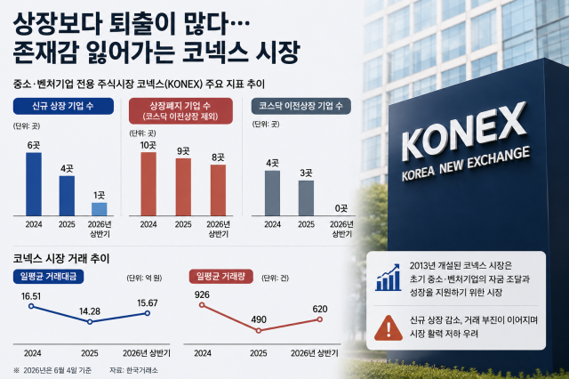 사진챗GPT 생성 이미지