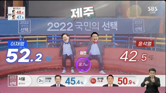 This photo captured from the official YouTube channel of Korean broadcasting service SBS show the voting count program for Korean presidential election held in 2025