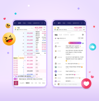 키움증권, 자사 커뮤니티 출시 약 4개월만에 이용자 누적 150만명 돌파