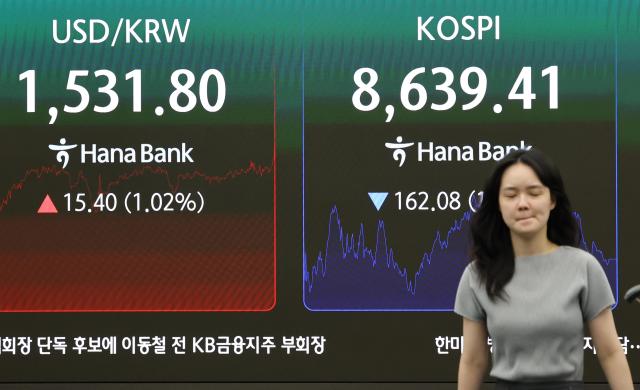 KOSPI opens sharply lower after Wall Street chip sell-off, prompting sidecar halt